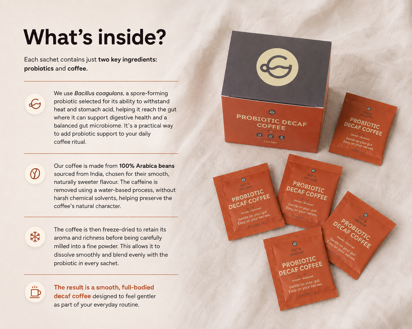 Gut & Ground Probiotic Decaf Coffee